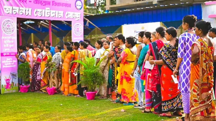 हिंसा के बीच पश्चिम बंगाल में रिकॉर्ड मतदान, तमिलनाडु में भी ऐतिहासिक वोटिंग