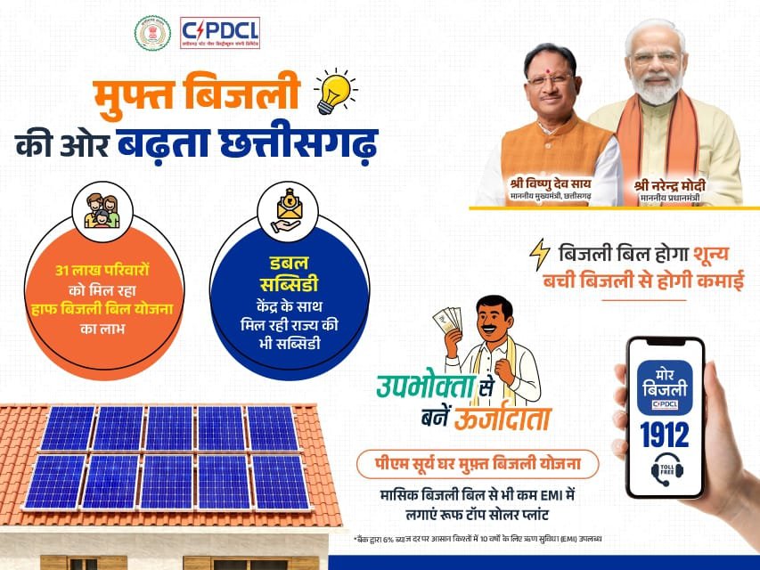 परीक्षण वार डेटा